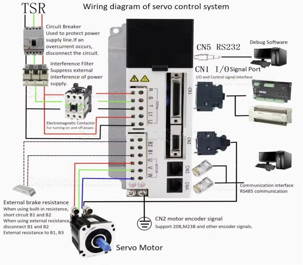 1.5KW AC Servo Motor Kit 130JASM515215K-17BCW-SC+JASD15002-20B 9.55Nm 6.2A 1500RPM with JASD15002-20B Servo Driver
